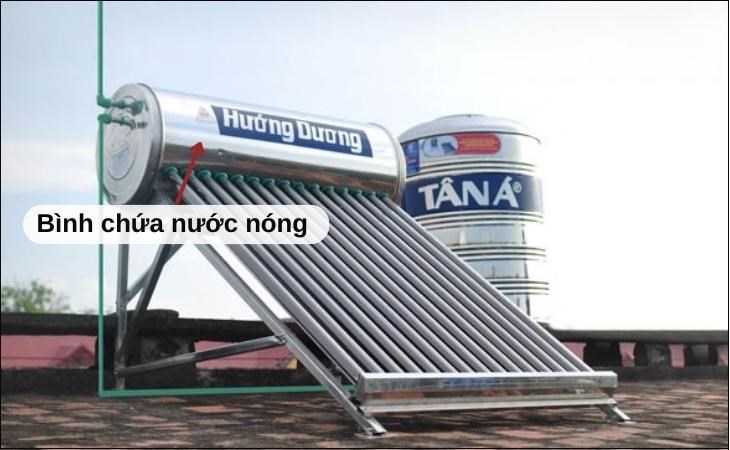 cấu tạo máy nước nóng năng lượng mặt trời