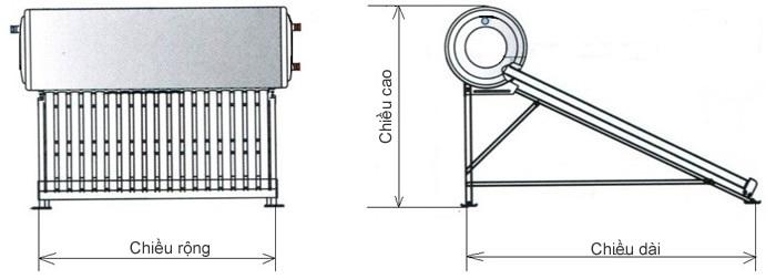 3. Các Loại Kích Thước Phổ Biến